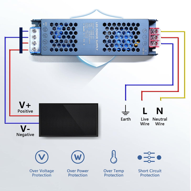 12V 150W LED Power Supply, Ultra Slim LED Transformer 100-265V AC to 12V DC 12.5A Quiet Low Volt LED Driver Constant Voltage Driver Adapter for LED Strip Lights, Garden Light, Wall Lamp 12V 150W