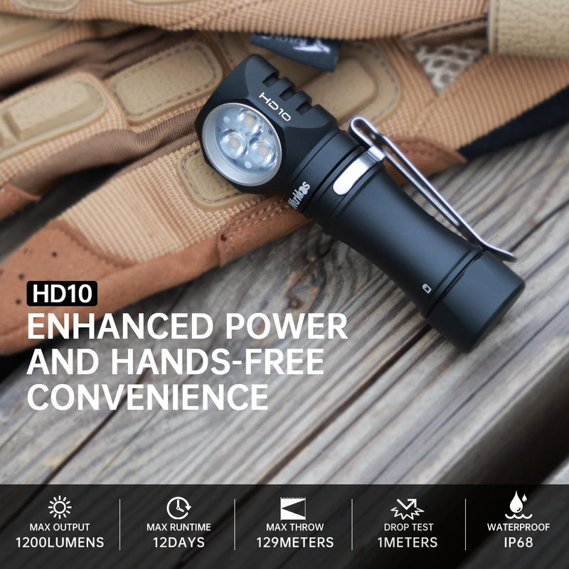 Wurkkos Flashlight Rechargeable 1200 Lumens Small Flashlights with Magnet - HD10 Right Angle Flashlight, IP68 Pocket Flash Light for Headlamp Use,Working,Hiking,Climbing-4000K