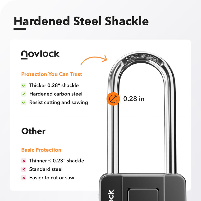 2.76 in Long Shackle Combination Locks for Outdoor & Indoor | Heavy Duty, Weatherproof, 4-Digit Security | Padlocks for Gates, Fences, Sheds, Lockers, Storage | 4-Pack, Black