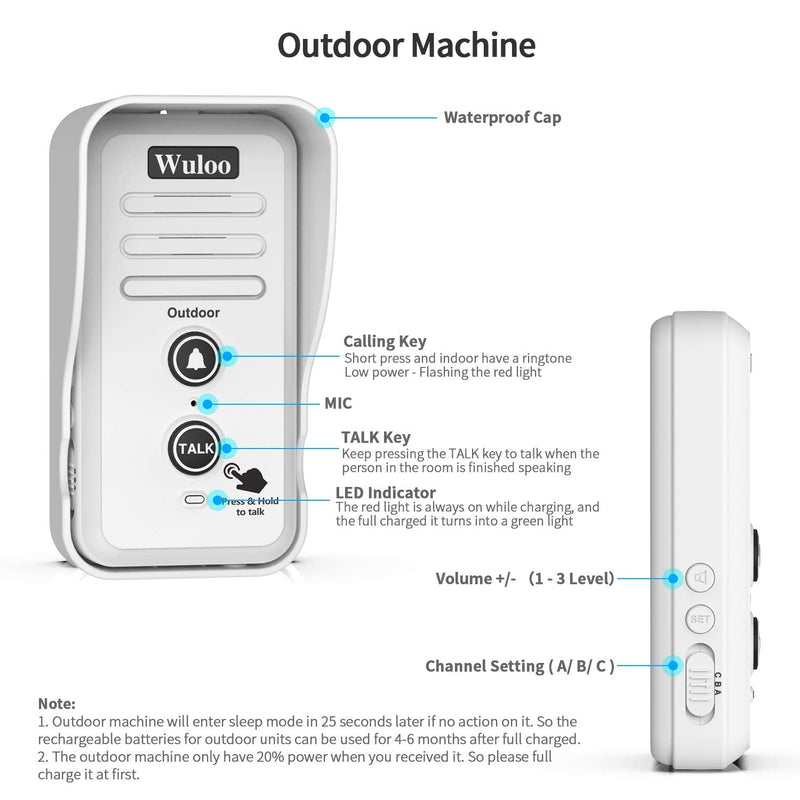 Wuloo Wireless Intercom Doorbell Chime for Home Intercomunicador (1&1-White) 1&1-White