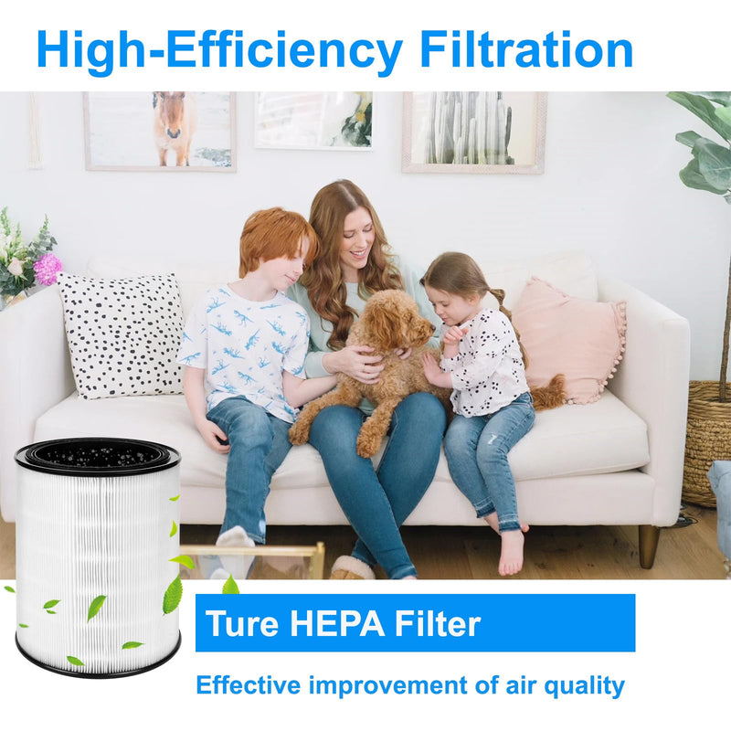 GA99 True HEPA Filter-Compatible with Aerus Lux Guardian Angel AirPurifier 1