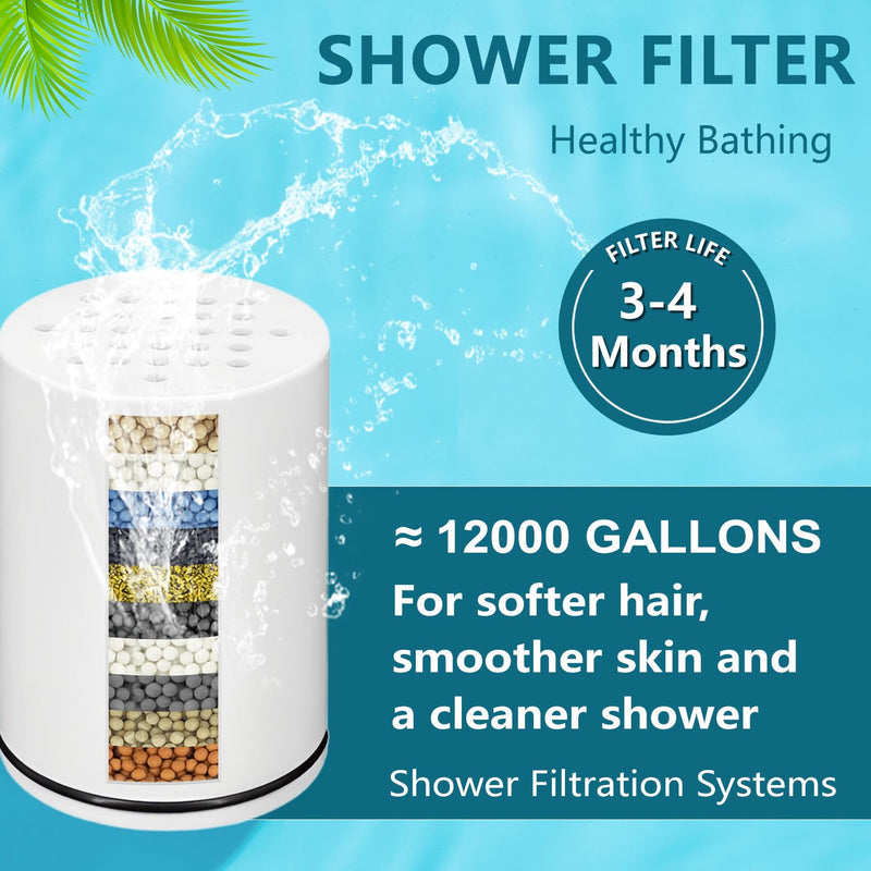 Shower Filter compatible with Kitsch Shower Head filter,for Hard Water - Filters Chlorine -4 Pack