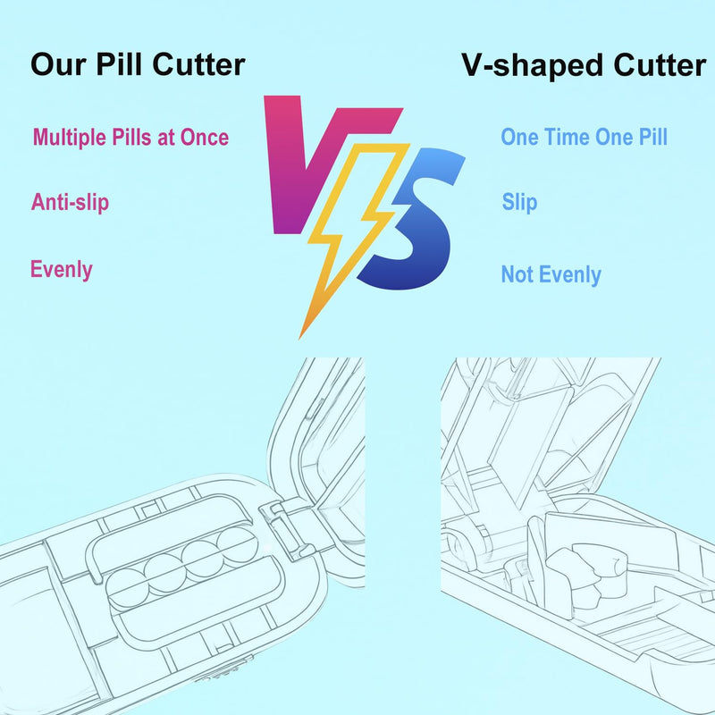 Pill Cutter for Cutting Multiple Pills, 1/2 1/4 Pill Splitter for Large, Small and Tiny Pills, with Improved Sharp Blade, Adjustable Centering Device 1/4 Cream
