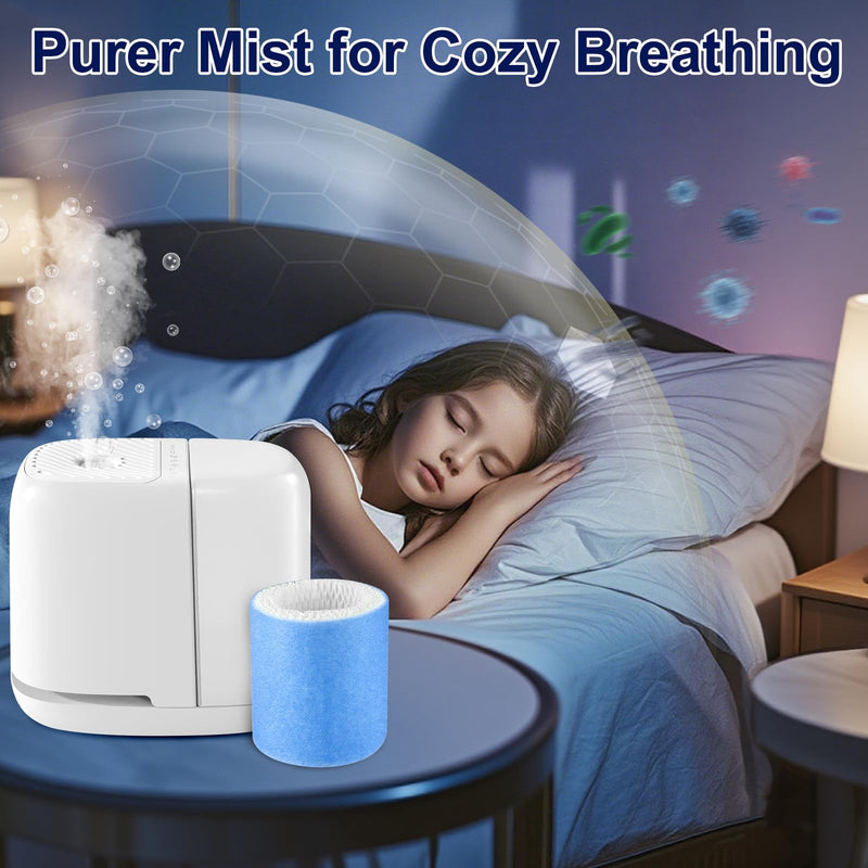 Humidifier Filter Replacement Compatible with Canopy Bedside and Nursery Blue-4
