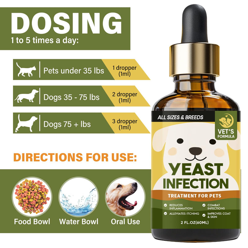 Yeast Infection Treatment for Dogs, Dog Ear Infection Treatment with Natural Ingredients, Gentle Care, Improves Skin Problems, Relief Drop for Itchy Skin for Dogs & Cats, 60ML