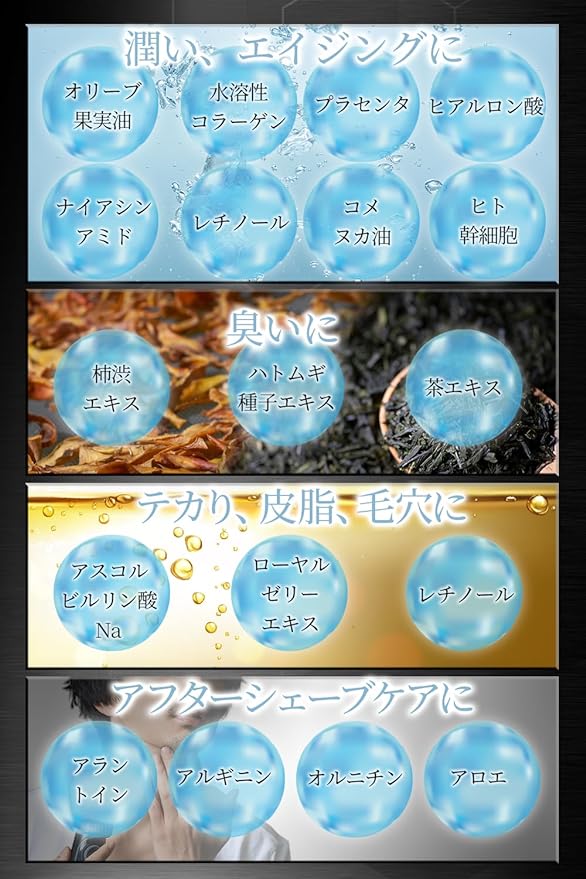 fuwbe Men's Face Pack Face Mask, All-in-One Men's, Made in Japan, Moisturizing, Odor, Sebum Care, Aftershave Care (30 Pieces) - NewNest Australia