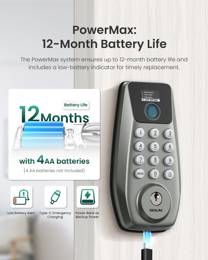DESLOC C110 Smart Lock with LockVue Display, 3-in-1 Keyless Entry Door Lock with Fingerprint, Passcode & Key, BHMA Certified Deadbolt, Auto Lock, 12-Month Battery for Home, Apartment & Airbnb, Nickel Deadbolts