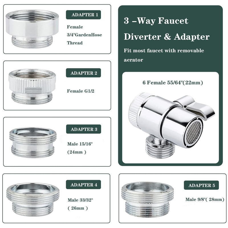 Bathtub Shower Head Sink-Faucet set，Tub faucet spayer attachment with 5 Adapters and 59" Hose for Pet Dog Rinse、 Baby Bath 、Hair washing, ON/OFF Extension for Tub, Utility Sink, Garden and Bathroom