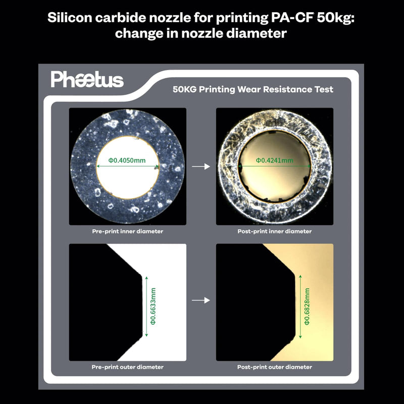 Immdinogo for Phaetus Upgrade Nextruder Prus 0.4mm Silicon Carbide Nozzle 3D Printer Accessories for MK4 MK4S XL MK3.9 MK3.9S Hotend: Heat Break with EndCoat Coat - Keep Printing Filament Up to 154LB