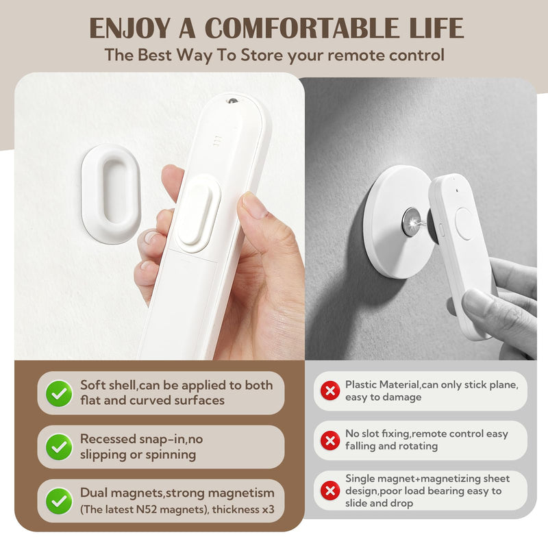 VZZNN 20 Pack Magnetic Remote Control Holder Wall Mount,Silicone,(White) white