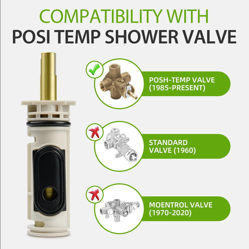 1222 Replacement Cartridge Kit for Moen One Handle Posi Temp Faucet, Compatible with Moen Bathtub & Shower Valve Cartridge, Durable Brass & Plastic Construction