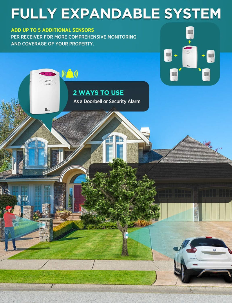 Driveway Alarm Wireless Outside, 1 BY ONE Motion Sensor Alarm 1000ft/300m Range Extra Loud Chimes Security Alarm System with 1 Receiver 2 Weatherproof Infrared Sensors Protect Indoor/Outdoor Property 1 receiver 2 PIR sensors