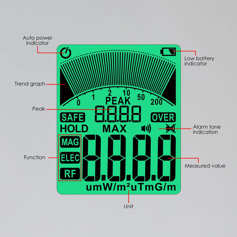 EMF Meter EMF Detector 3-in-1 Portable Electromagnetic Field Radiation Detector for EF, RF, MF, WiFi Signal, Handheld EMF Tester Digital LCD with Alarm for Home, Office, Outdoor