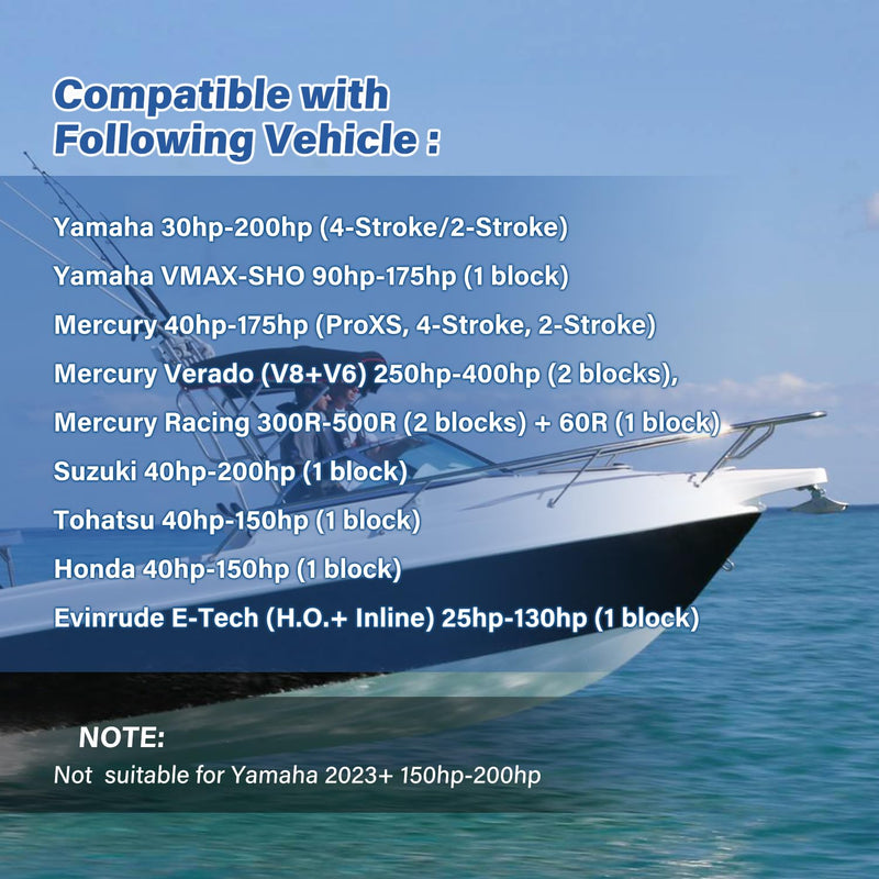 GZZTorres Transom Saver Wedge - Outboard Trailer Motor Support for Yamaha Mercury Suzuki and More, Secure Engine Transport, Prevent Motor Damage (Shipowner & Fishing Enthusiasts), Pack of 1