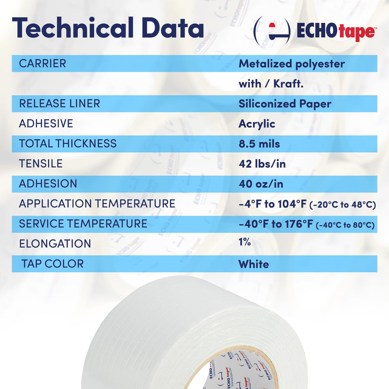 ECHOtape FS-G7736 Facing Insulation Tape All Weather White 2.83 in x 50 yd