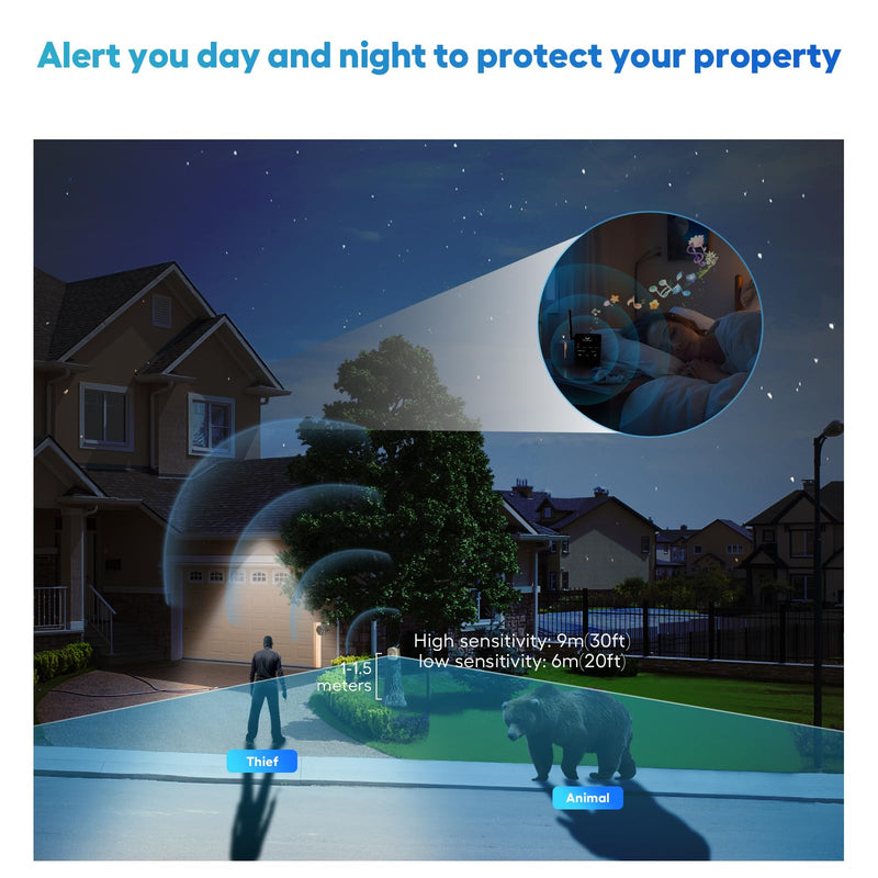 1/2 Mile Hosmart Driveway Alarm Wireless Sensor System & Driveway Sensor Alert System Weatherproof Security Outdoor Motion Sensor & Detector 1 receiver & 1 yellow sensor