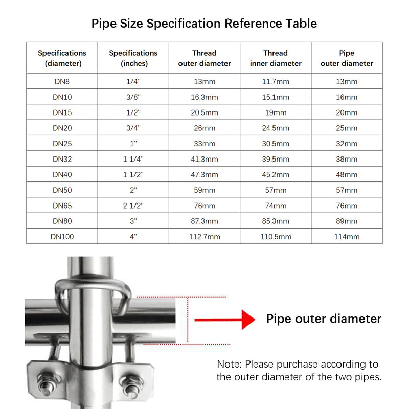 6 Pcs Cross-Connector Pipe Clip Galvanized Steel Cross Pipe Clamp Cross Tube Buckle Fits Pipes OD 2" and 2" - Dependable Stability Guaranteed! 6pcs 2"-2"