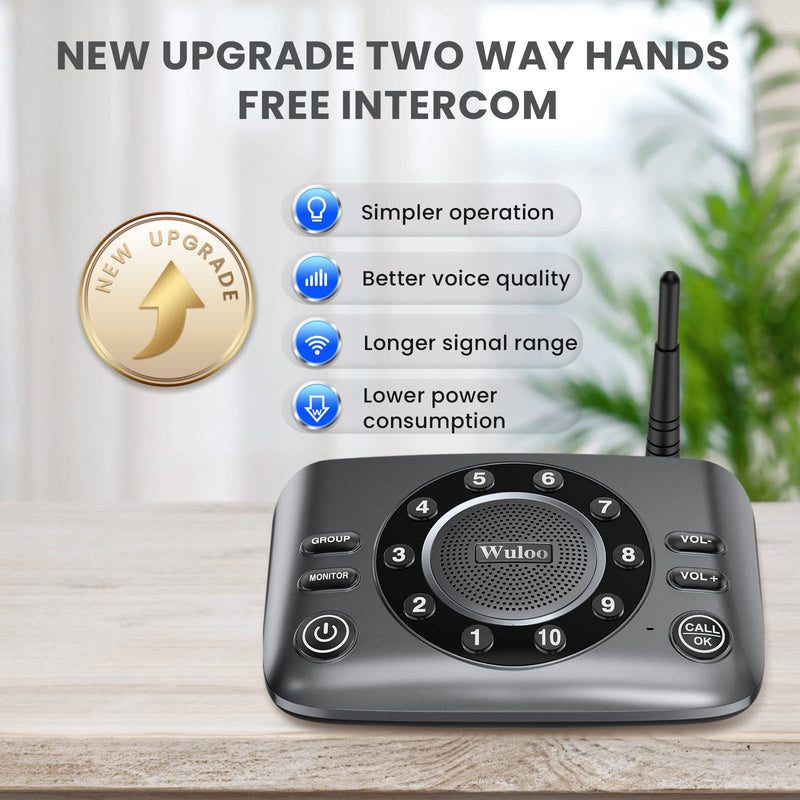 Hands-Free Intercoms Wireless for Home Business, Wuloo Upgrade Two Way Audio Intercom System for Elderly, Full Duplex Room to Room Intercom with 5280 ft Range Clear Sound Anti-Interference, 1-Pack 1 unit for expandable