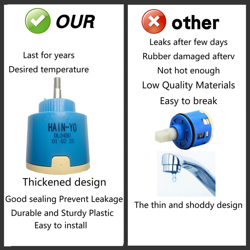 Hain-Yo DL04BD 40mm Joystick Single Lever Faucet Cartridge,Great Addition to Faucet Repair Kit,Replacement Cartridges for Indoor and Outdoor Faucet Handle(DL04BD 40mm)