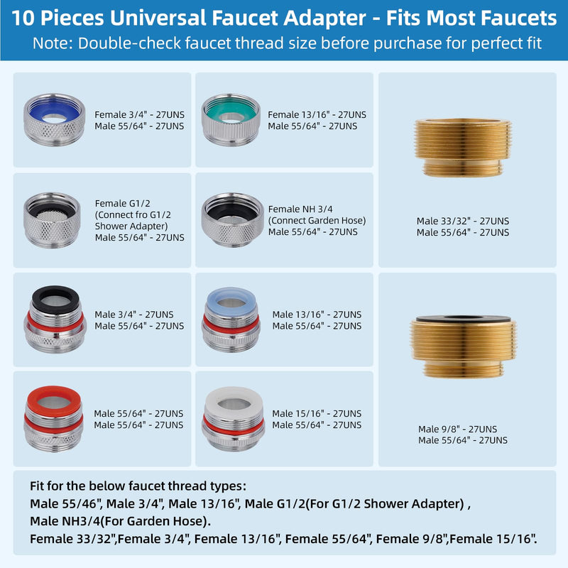 Hibbent Sink Faucet Hose Sprayer Attachment with 10 Adapters - Dual Function Handheld Bidet, Rinser & Shower Head - for Feminine Hygiene, Baby Diaper Cleaning & Pet Bathing