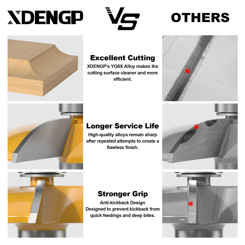 Cove Raised Panel Router Bits 1/2 Shank for Cove-Cut, 2-1/2-Inch Diameter, Shaker Raised Cabinet Door Making Frame Panel Design Router bits for use with Rail and Stile Moulding Router bit Cove - 2-1/2" Diameter - 1/2" Shank Raised Panel Router Bit