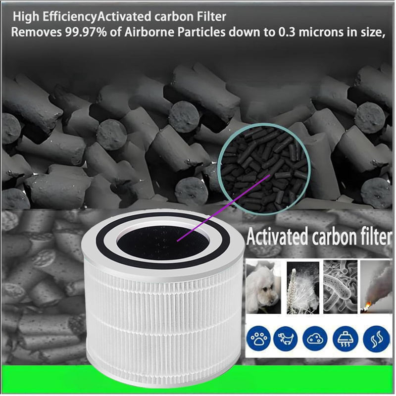 Replacement Filter for OLIXIS/DUMOS JHQ-D22-WT/BKJ-22G Air Purifier