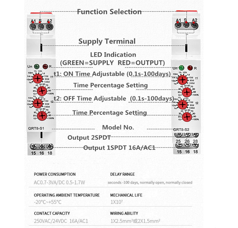 Asymmetric Cycle Timer 1SPDT Relay 16A AC/DC12V-240V Electronic Repeat Relay(GRT8-S1,AC/DC12V-240V) AC/DC12V~240V Grt8-s1