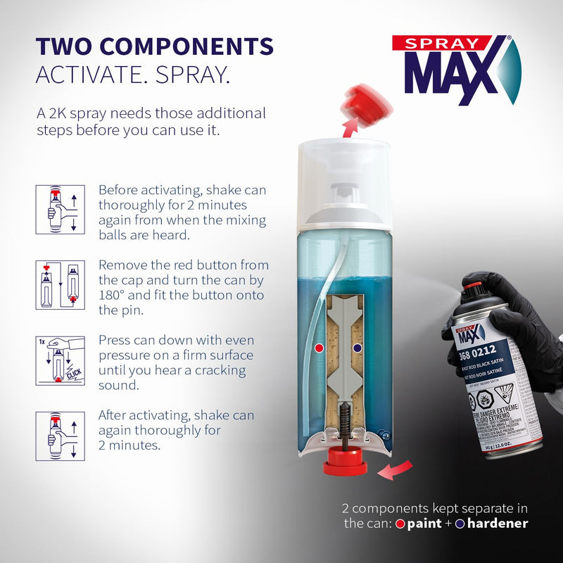 SprayMax 2K Topcoat Hot Rod Satin Black | 2K Satin Black Spray Paint