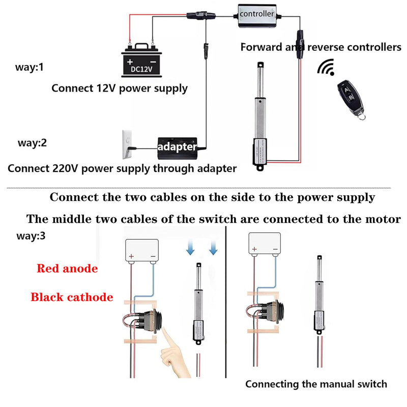 AWINLI Mini 12V 1.2Inch Line Actuator,Speed 15mm/s, 60N/13.4LBS,Waterproof Linear Motion Actuator,with Remote Lever Switch,Mounting Bracket,Suitable for Micro Equipment,Cabinet (30mm) 30mm Mini12V