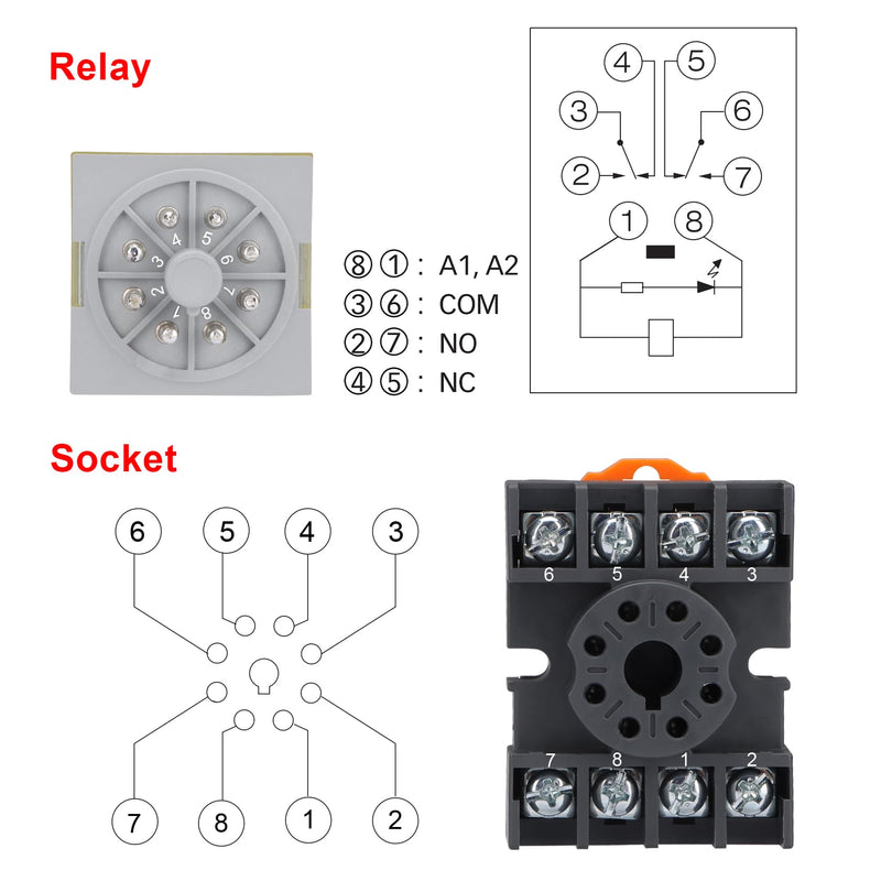 Power Relay MK2P-I Type RUB2C2615LT, AC 120V Coil, 8Pin 2NO 2NC DPDT, with LED Indicator Light and Test Button, Plug-in Terminal Socket Base, UL Certification (AC 110V) AC 110V