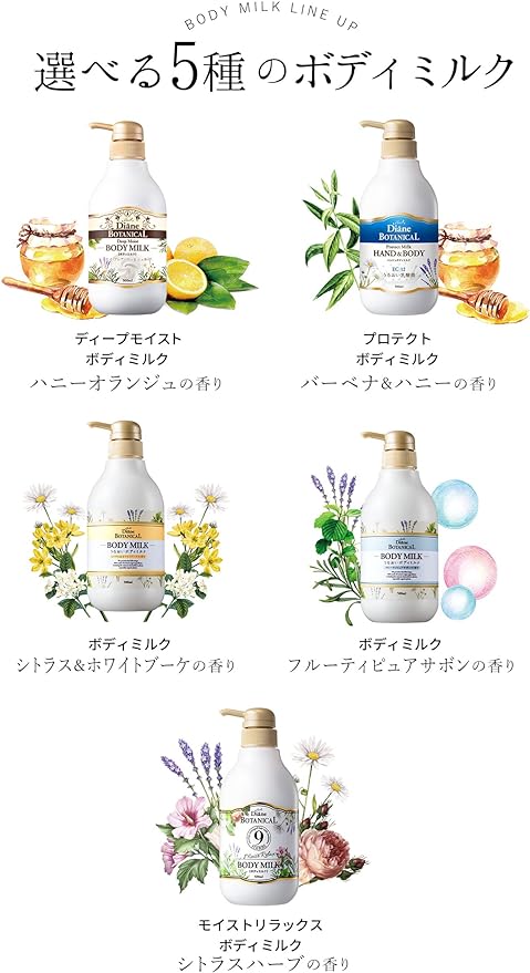 Diane Botanical Body Milk, Citrus Herb Scent, Refill, 13.5 fl oz (400 ml) [Milk Not Sticky] Diane Botanical Moist Relax - NewNest Australia