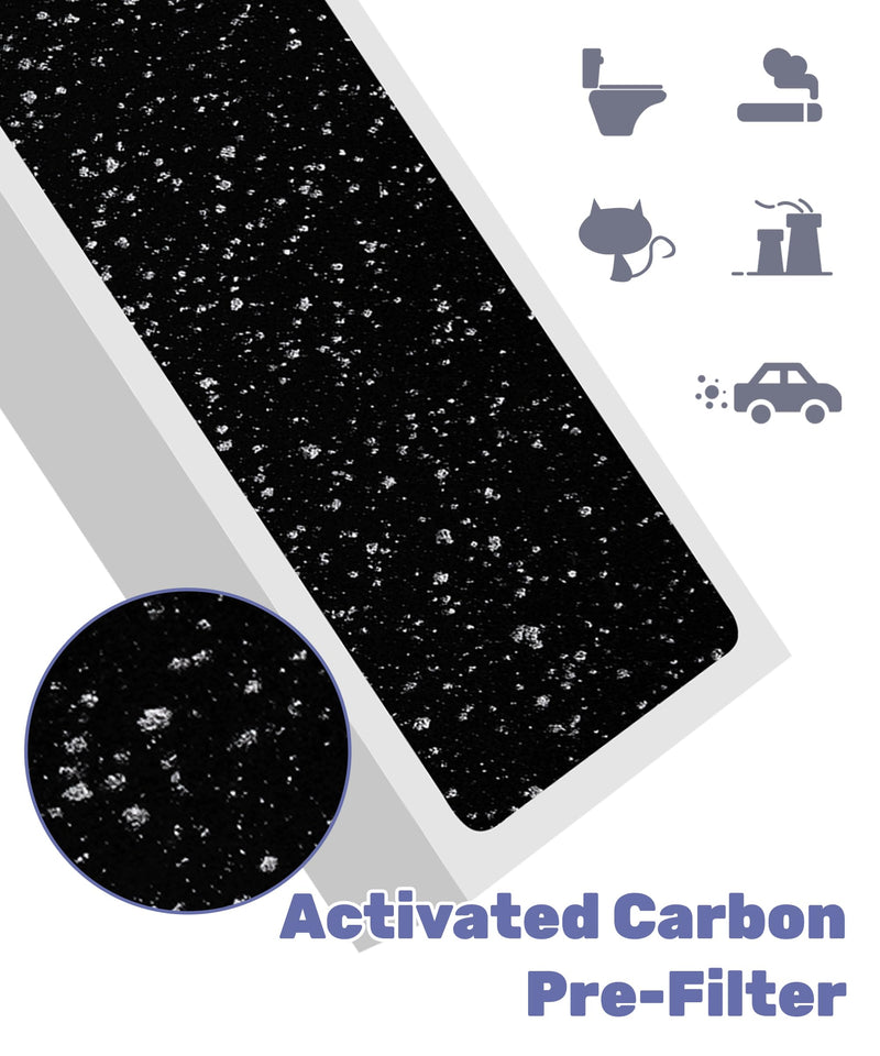 Tio2 Treated Filter Replacement for Electrolux Aerus Lux Air Purifiers