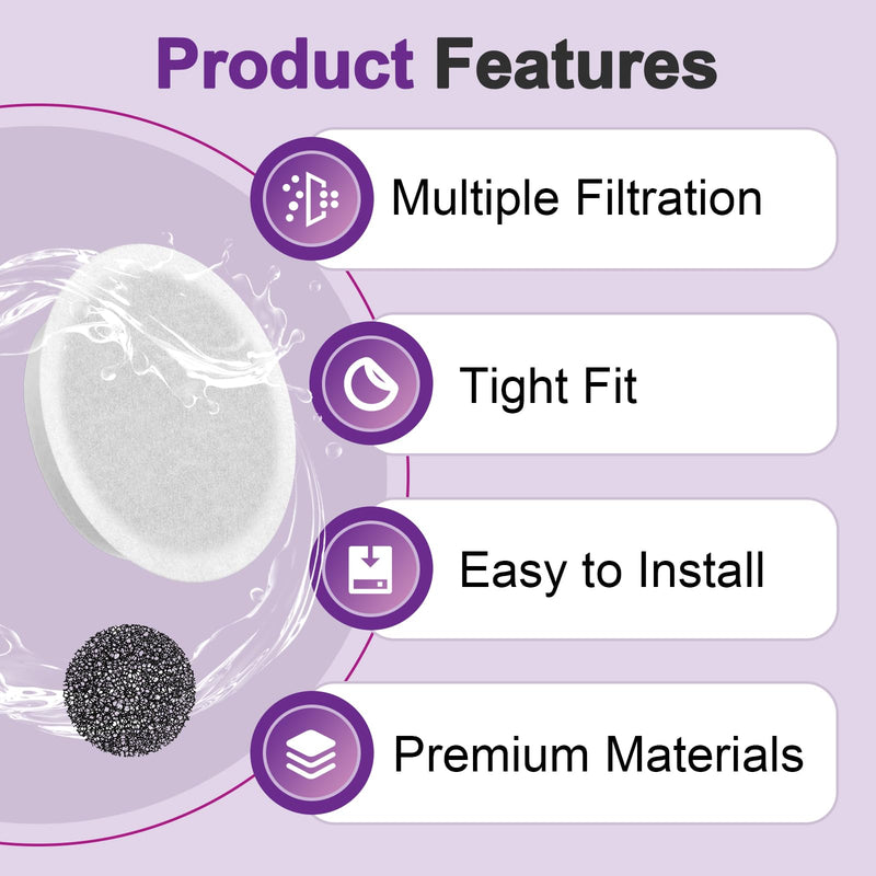 20 Pcs Filter Replacement Compatible with BISSELL HydrateWell, 4504 20 Pcs