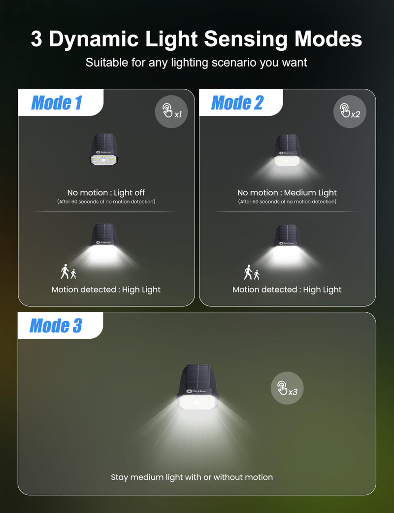 Brightown 4 Pack Solar Motion Lights Outdoor Waterproof, Motion Sensor Spot Lights- 58 LED/3 Modes Solar Powered Spotlights 2-in-1 Auto On/Off for Outside Yard Wall Garden, Cool White