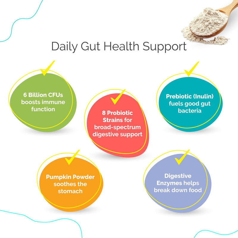 Digestive Health & Immune Support Supplement Probiotic Powder for Indoor and Outdoor Cats | 6 Billions CFUs Probiotic Powder for Pets | Veterinarian Recommended | Great Tasting Formula