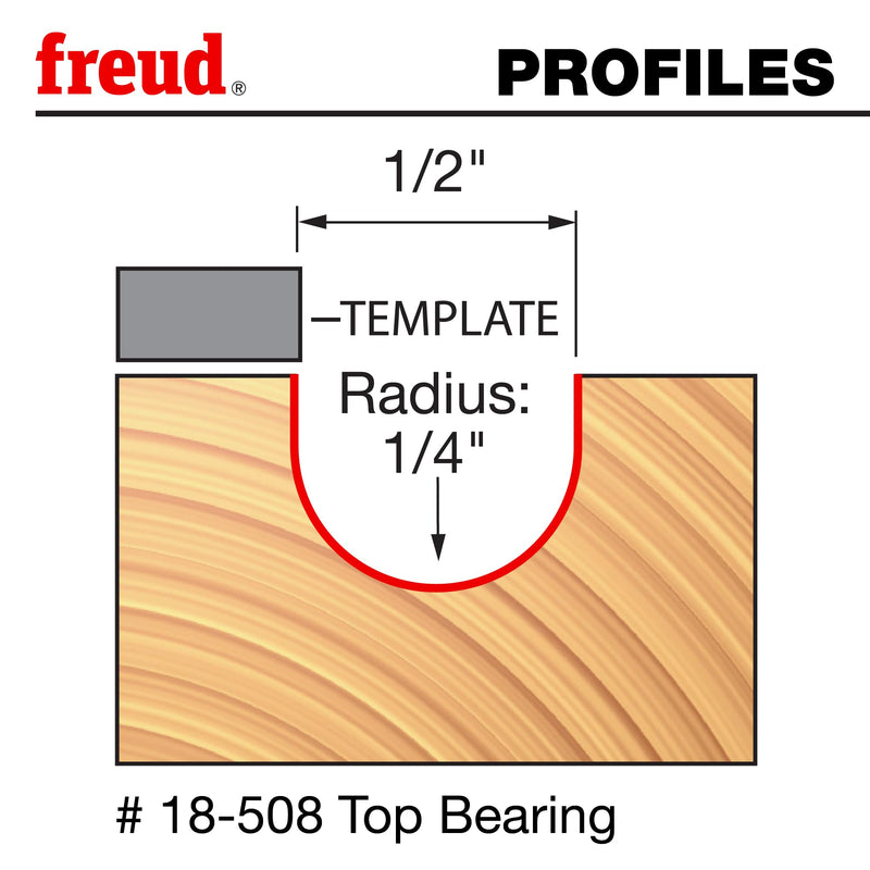 Freud 18-508: 1/4" Radius Round Nose Bit with 1/4" shank, 2-1/4" overall length