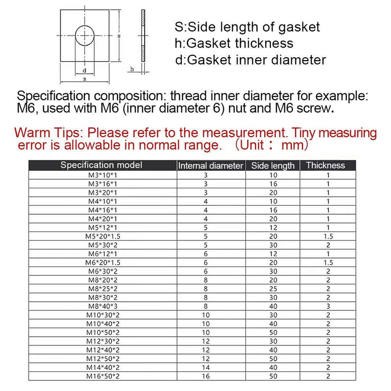 Square Plate Washer, Stainless Steel Heavy Duty Square Washers M6×20×1.5,20 pcs