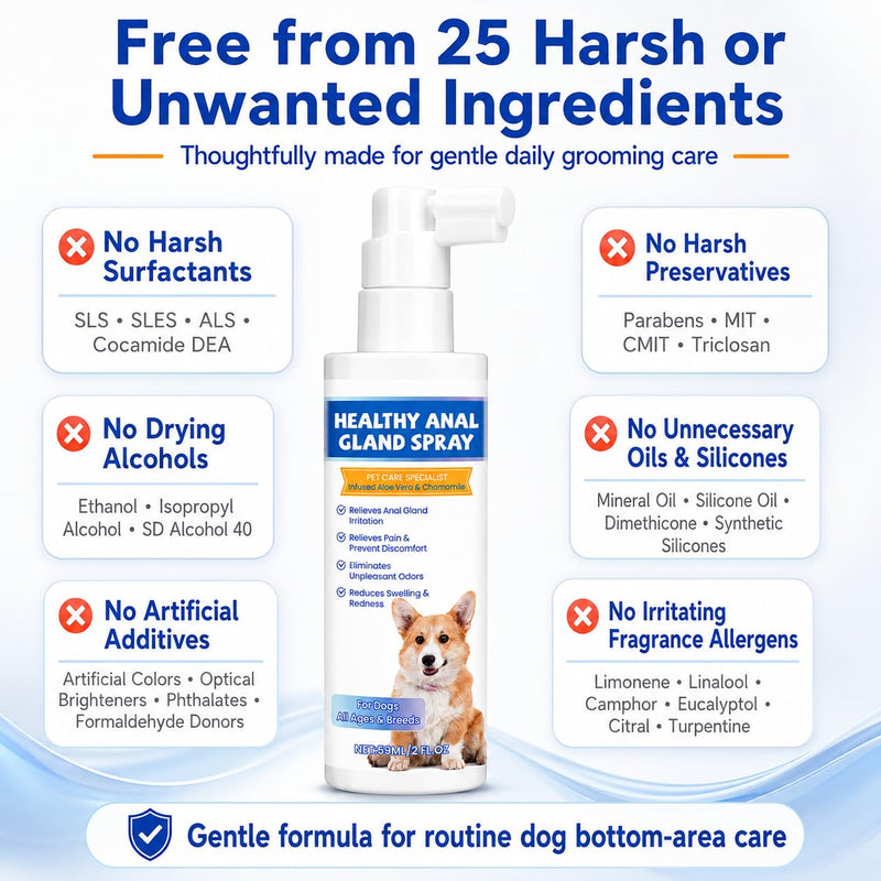 Professional Dog Anal Gland Spray - Advanced Silver Ion Formula for Scooting Relief & Odor Control - Soothes Itchy Glands & Irritation with Aloe - Safe & Effective Pet Butt Care
