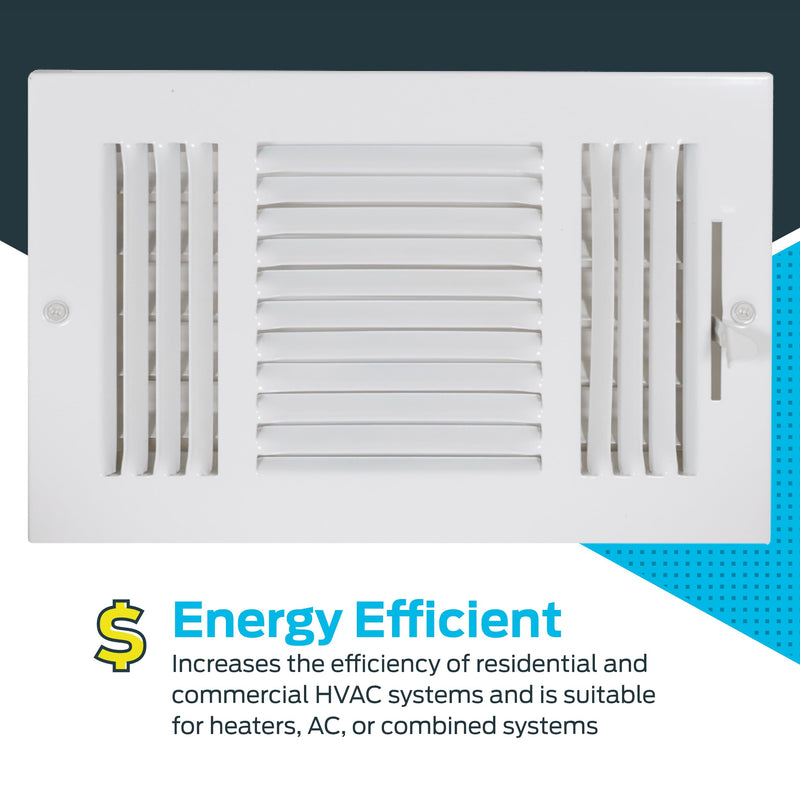 EZ-FLO 10 x 6 Inch (Duct Opening) White Air Vent Cover for Wall or Ceiling, Three-Way Ventilation Register, 11-3/4 Inch x 7-3/4 Inch (Overall Dimensions), Solid Steel HVAC Cover, 61616 10 in. x 6 in.