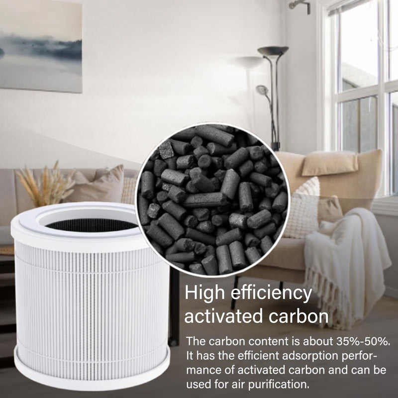 2 Pack T10 Replacement Filter for FULMINARE T10 Air Purifier