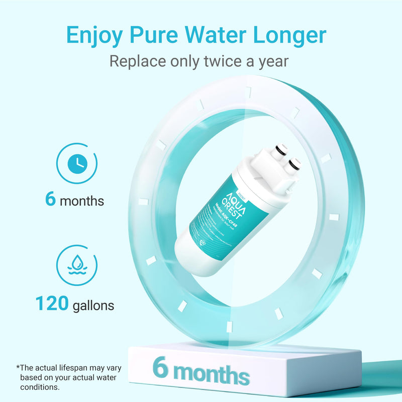 AQUA CREST CF48 Water Filter Replacement for Brita® Hub Instant Powerful Countertop Water Filter System, 87340, 87344, CTO1, 1 Year Supply, Reduces 98% of Chlorine, 2 Pack (Packaging May Vary)