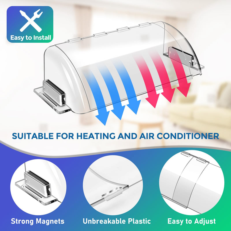 2 Pack Adjustable Air Vent Deflector - 9”to 15.5” Magnetic Floor Vent Covers for AC, Wall, Ceiling Registers with Strong and Large Magnets CLEAR-2 Pack