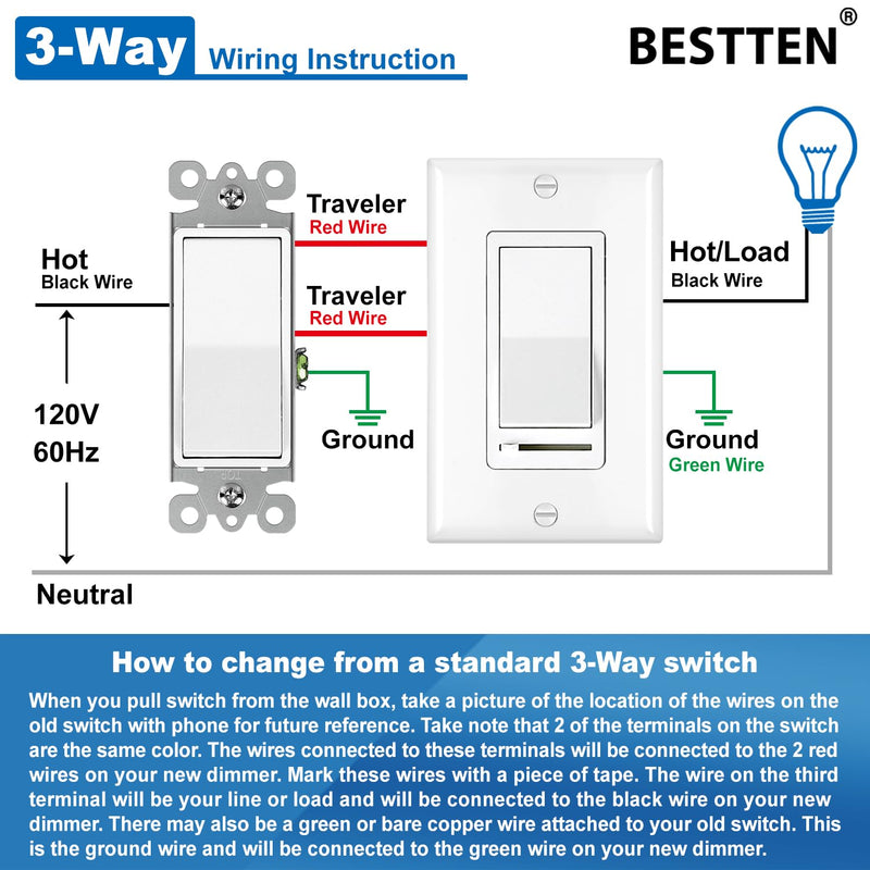 BESTTEN 2 Pack Dimmer Light Switch, Universal Lighting Control, Single Pole or 3 Way, Compatible with LED Dimmable Lamp, CFL, Incandescent, Halogen Bulb, Decorator Wallplate Included, White Standard
