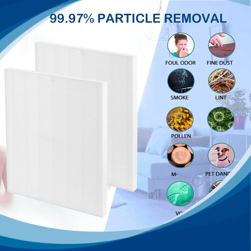 115115 Size 21 Replacement Filter A Compatible with Winix C535 C909, Winix PlasmaWave 5300, 6300, 5300-2, 6300-2, P300 Plasma wave Air Cleaner Purifier, True HEPA Filter Only 3 Pack 1