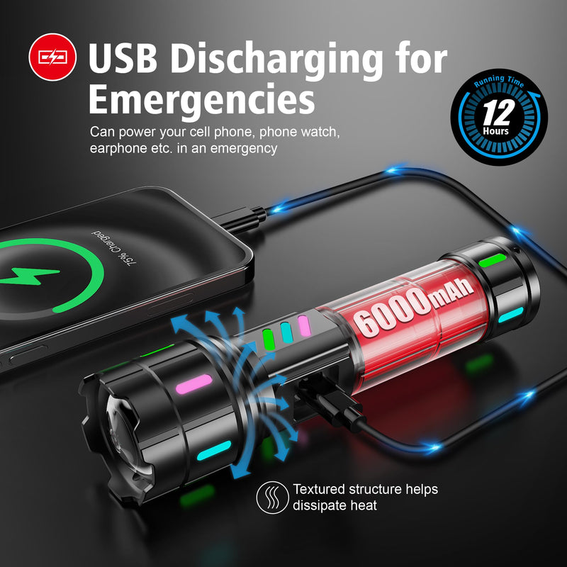Flashlight 20000 High Lumens Rechargeable - 30W Super Bright LED Flash Light with LCD Display | 3937ft Beam & 12H Long Lasting USB C Powerful Handheld Flashlight for Home, Camping, Hiking, Emergency Black