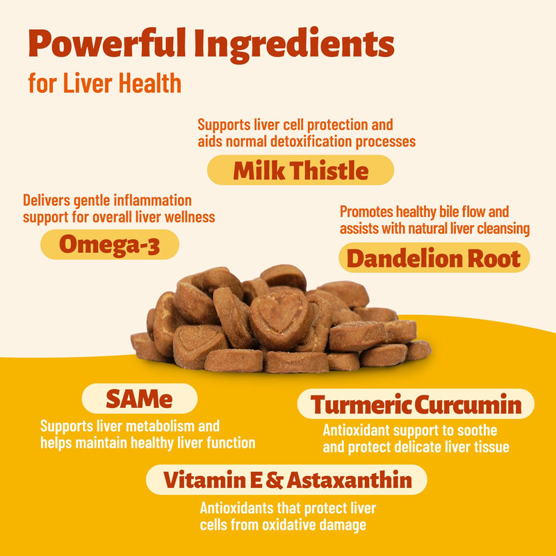 Liver Support for Dogs – Milk Thistle (with Natural Silymarin), Same, Turmeric (with Curcumin) for Liver Health, Antioxidant, Immune & Digestive Support & Gut Health - 330 Chews