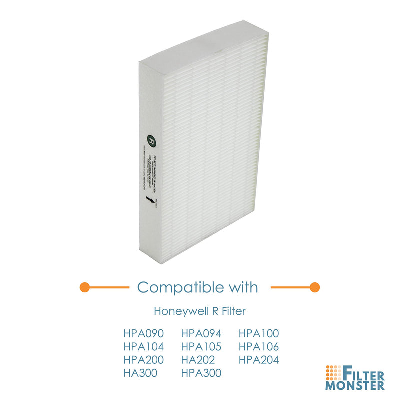 True HEPA Replacement Filter Compatible with Honeywell HEPA R Filter (HRF-R2) for HPA090, HPA100, HPA200, HPA250 and HPA300 Series Air Purifiers (2 Pack) HRF-R2