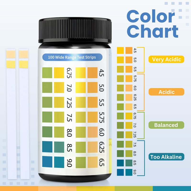 pH Test Strips for Urine & Saliva – 100 Easy-to-Use Strips for Fast, Accurate pH Testing at Home, Get Clear Acid-Alkaline Balance Results in Seconds, Perfect for Tracking Your Body's pH, 4.5-9.0 Range 100 Count (Pack of 1)