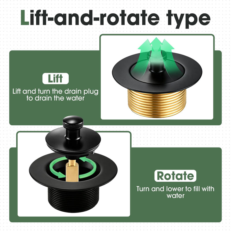 All Metal Bathtub Drain Kit,Toe Touch Tub Drain Stopper and Overflow Cover,Universal Lift & Turn Tub Drain Kit Assembly Fine/Coarse Thread(Matte Black)