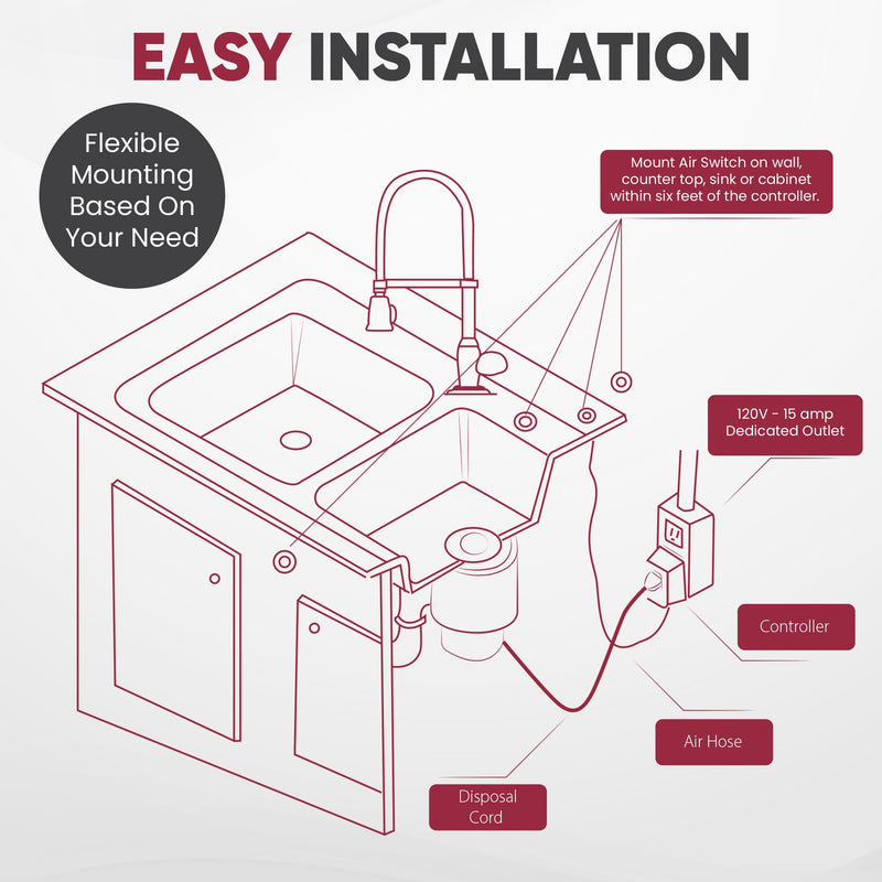 Westbrass ASB-12 Sink Top Waste Disposal Air Switch and Single Outlet Control Box, Flush Button, Oil Rubbed Bronze 1 Pack